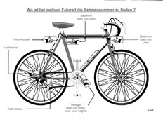 Fahrrad